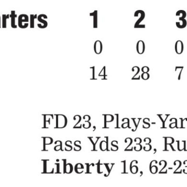 Lions crack Liberty bell